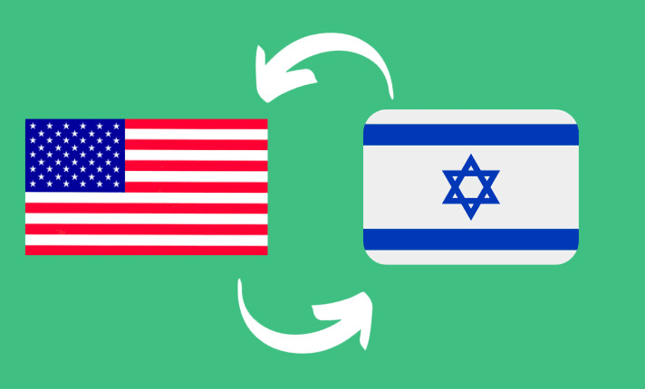 Advanced Hebrew to English Translation Solutions