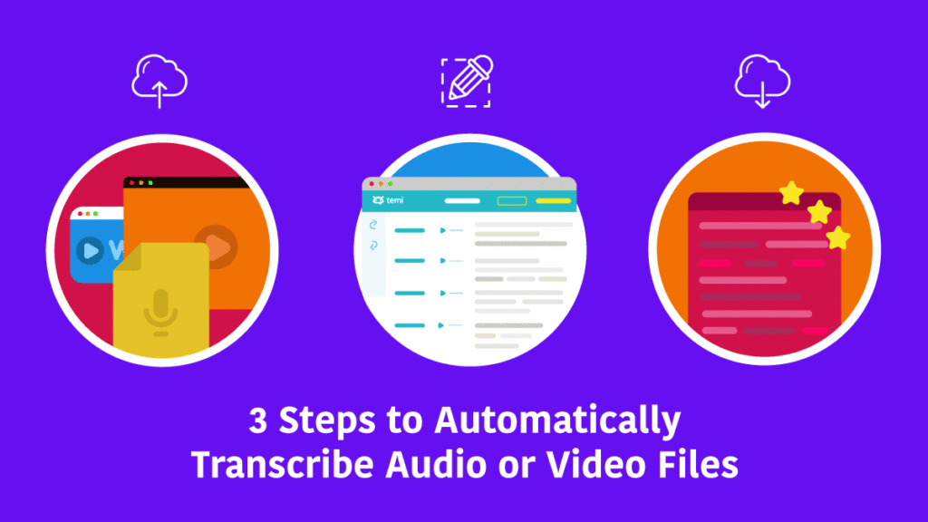 Audio Recording to Transcript - How Does It Work?