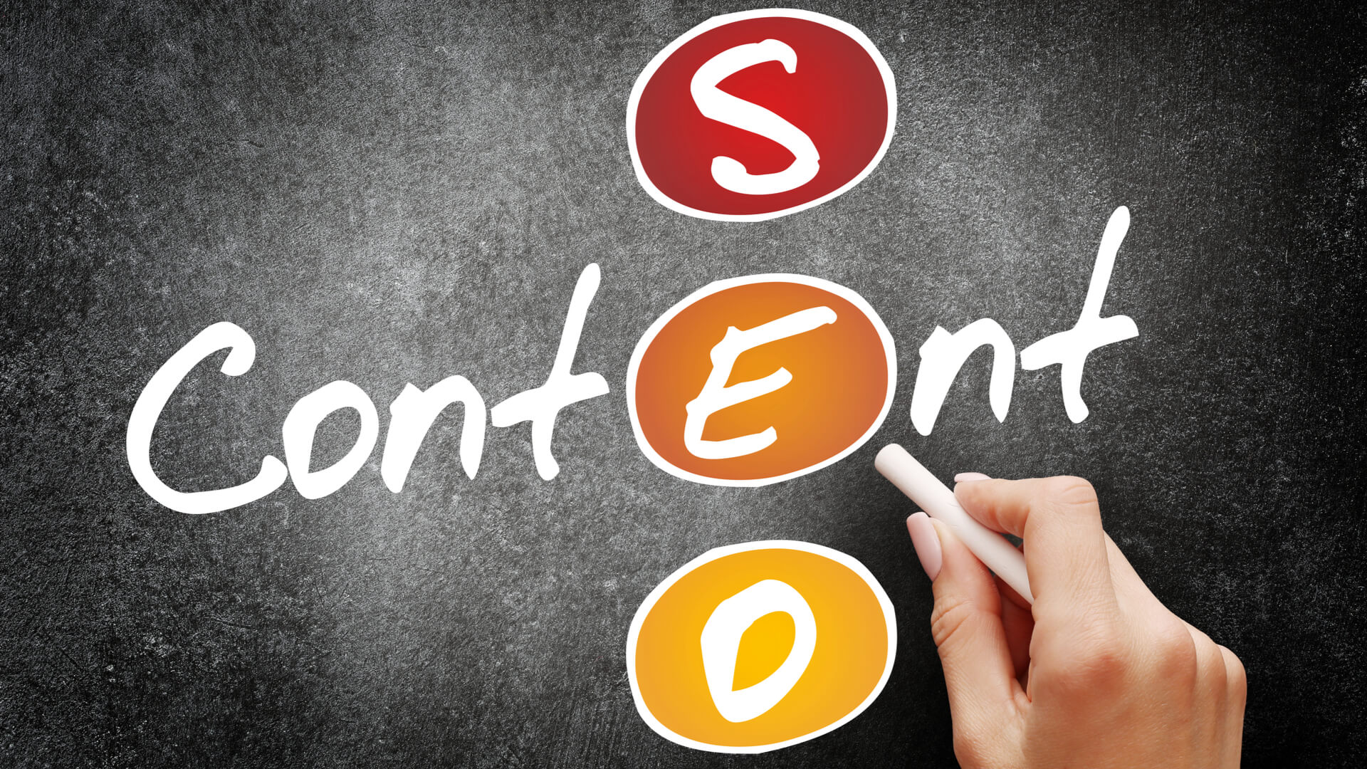 The Importance of Developing a Content Marketing Strategy